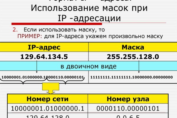 Ссылки на кракен маркетплейс