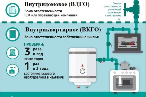 Кракен обход