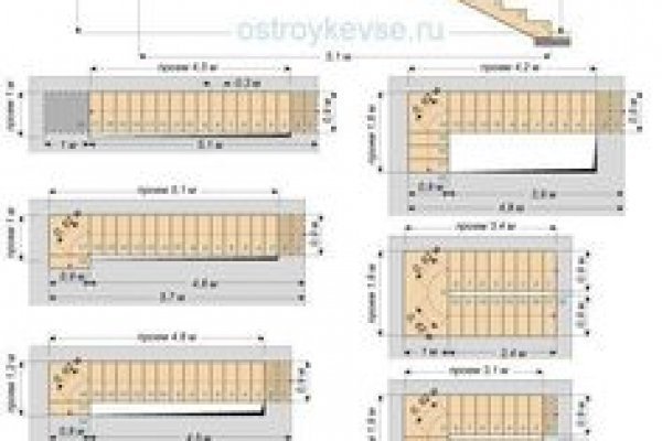 Кракен маркет онион