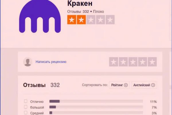 Кракен ссылка тор